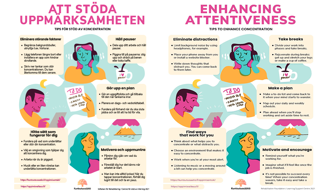 Tarkkaavuuden tukeminen -infograafi ruotsiksi ja englanniksi
